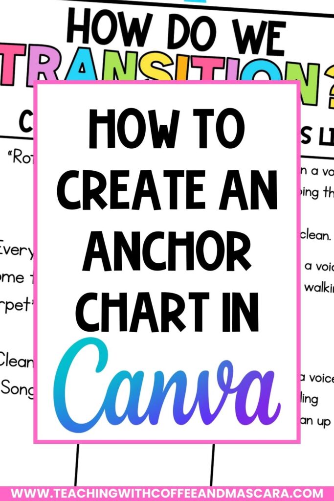 How to Create an Anchor Chart in Canva with an anchor chart in the background