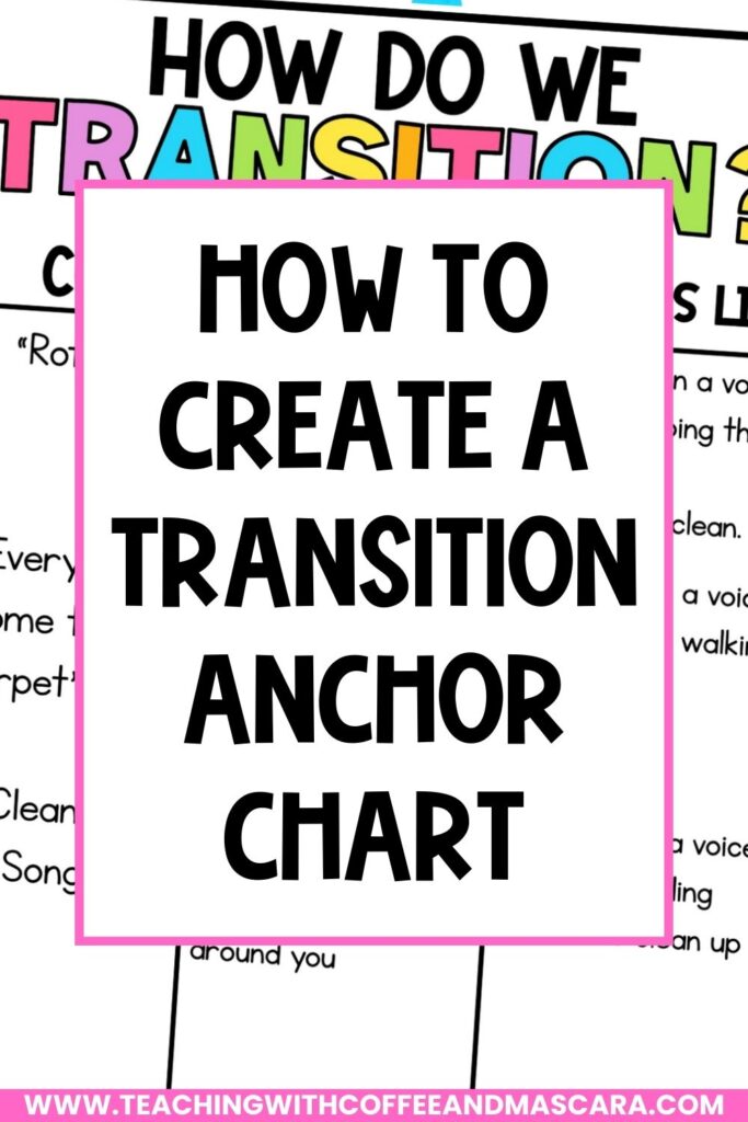 says how to create a transition anchor chart with a photo of a transition anchor chart in the background