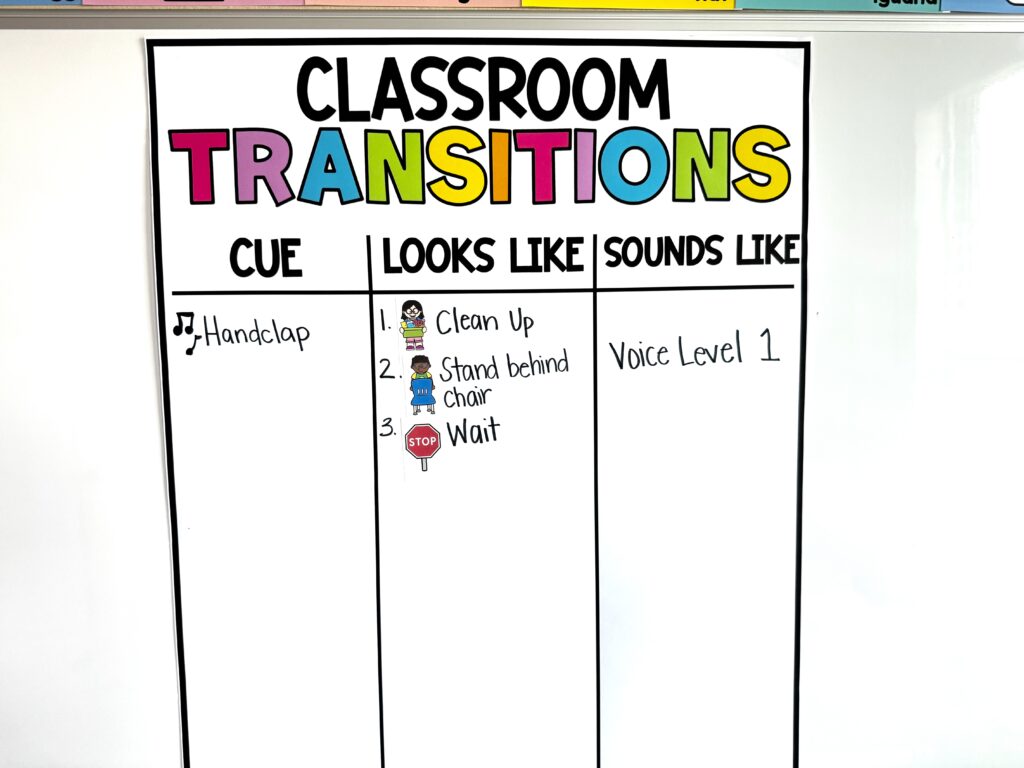 a large transitions anchor chart.  The title reads "Classroom Transitions", under cue it says handclap, under looks like it says, 1. clean up, 2. stand behind chair, 3. wait.  Under sounds like it says voice level 1.