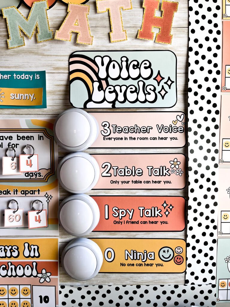 a bulletin board with a voice level display.  Beside each number is a tap light