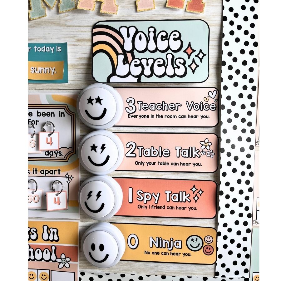 a voice level chart to help with noise classroom management.  Each number has a taplight beside it.  There is 3 teacher voice, 2 table talk, 1 spy talk and 0 ninja