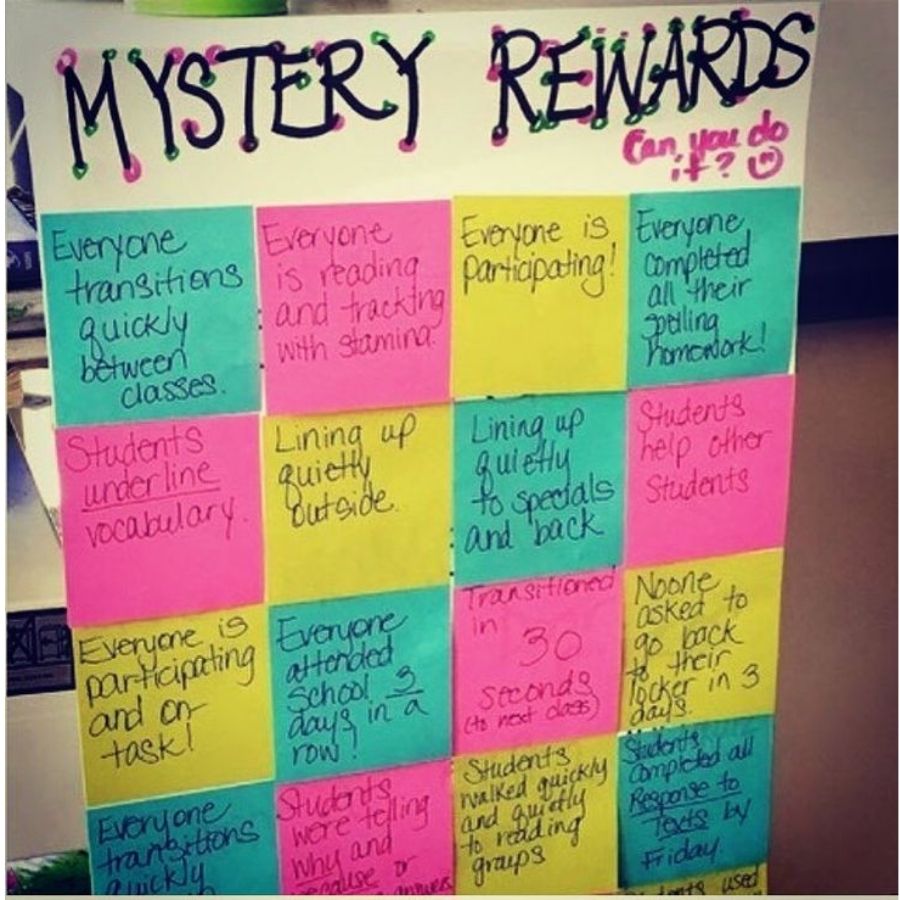 a posterboard that is titled "Mystery Rewards", over the reward, there are sticky notes.  On each sticky note is written a goal that students must earn to remove a sticky note such as "Lining up quietly outside"